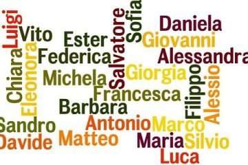 Come Ricordare un Nome